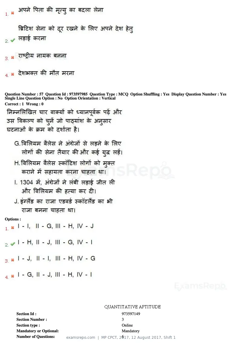 MP CPCT 2017 question paper, 12 August 2017, Shift 1, page 42 of 57