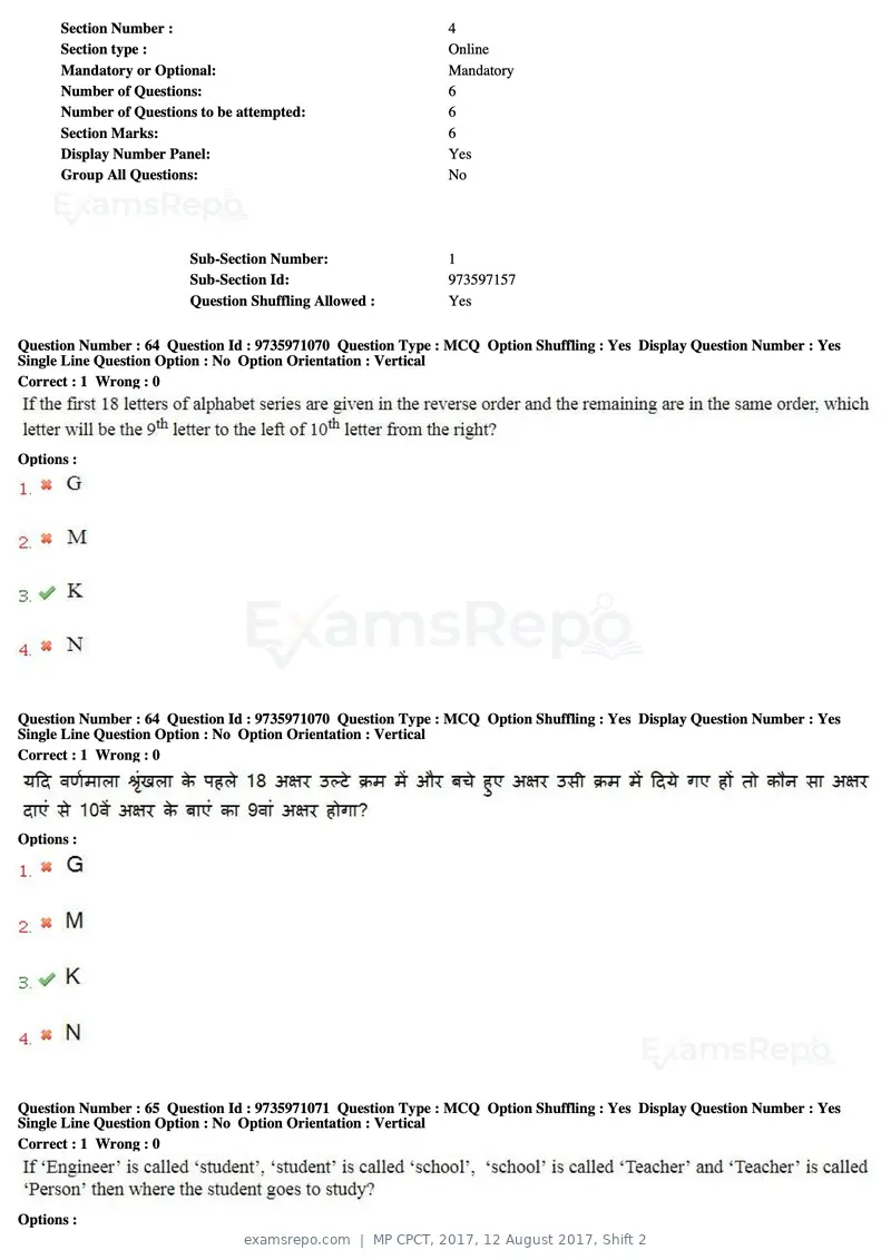 MP CPCT 2017 question paper, 12 August 2017, Shift 2, page 47 of 58