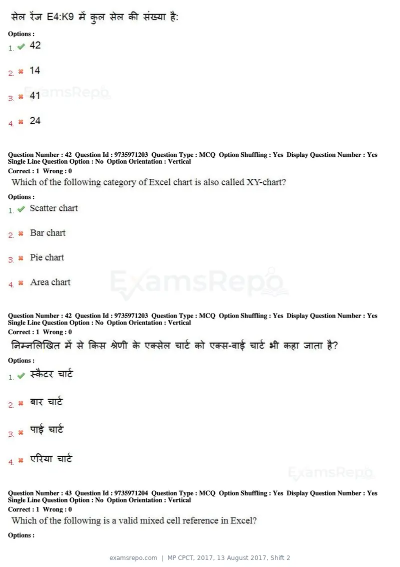 MP CPCT 2017 question paper, 13 August 2017, Shift 2, page 29 of 57