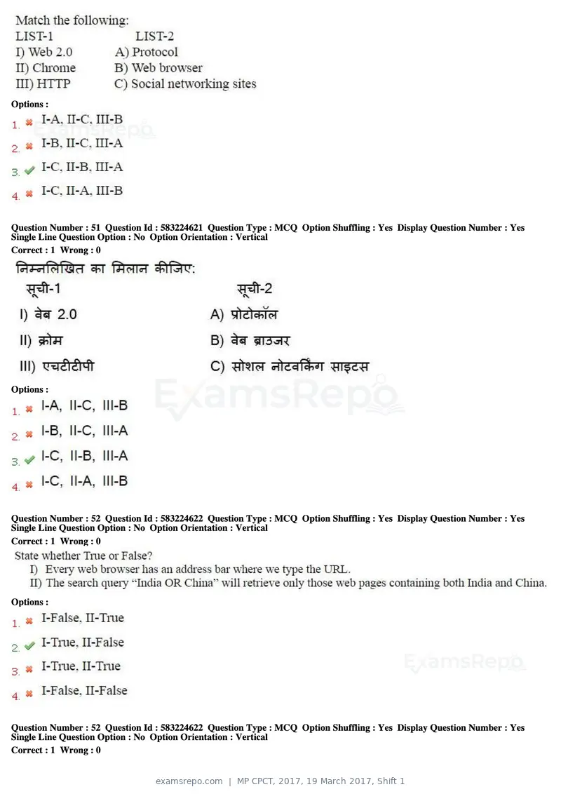 MP CPCT 2017 question paper, 19 March 2017, Shift 1, page 28 of 45