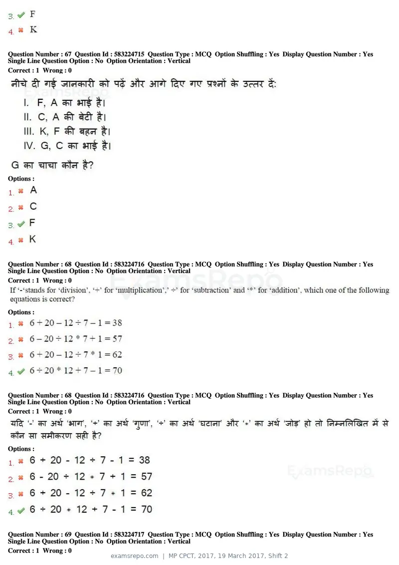 MP CPCT 2017 question paper, 19 March 2017, Shift 2, page 41 of 47