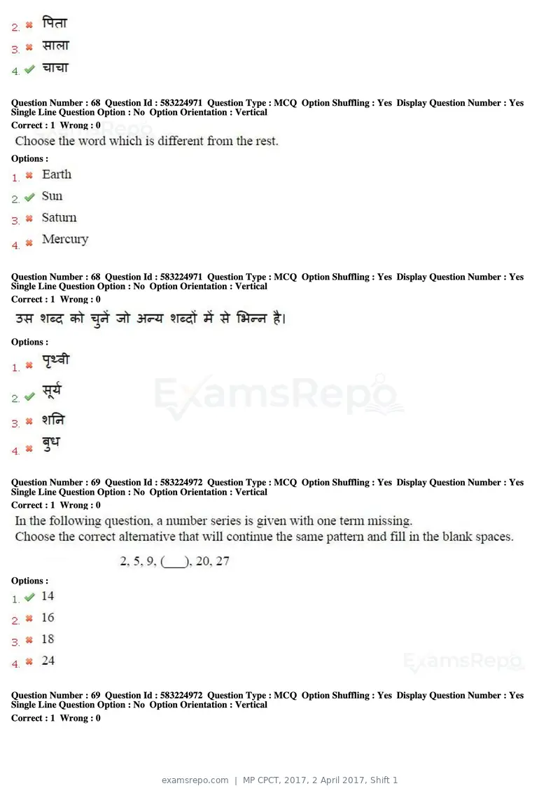 MP CPCT 2017 question paper, 2 April 2017, Shift 1, page 42 of 47