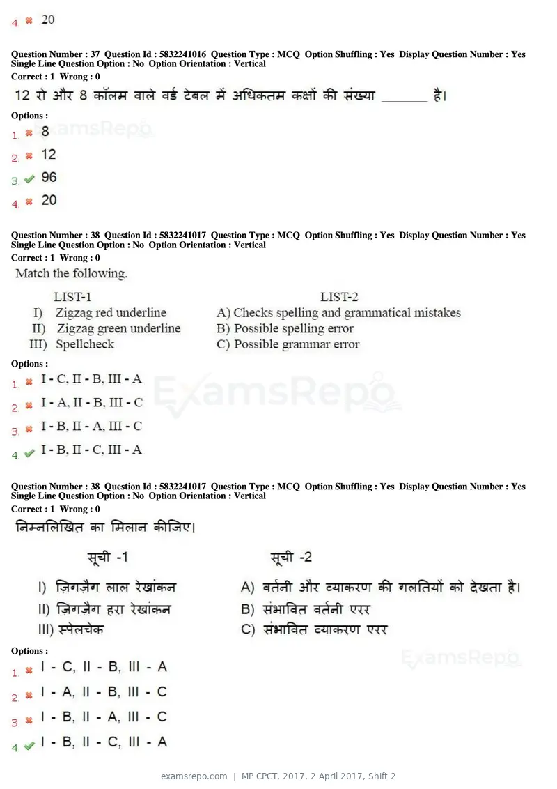 MP CPCT 2017 question paper, 2 April 2017, Shift 2, page 21 of 47