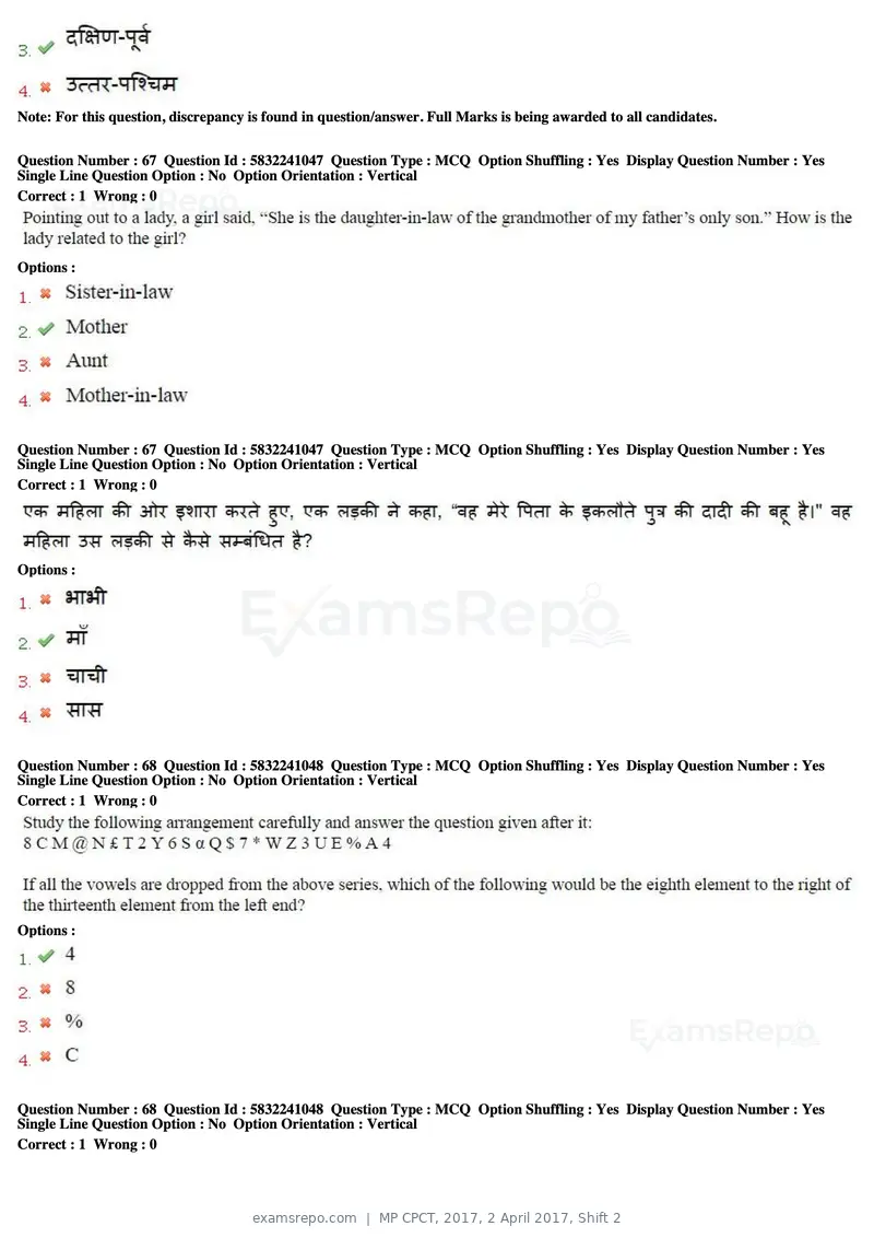 MP CPCT 2017 question paper, 2 April 2017, Shift 2, page 41 of 47