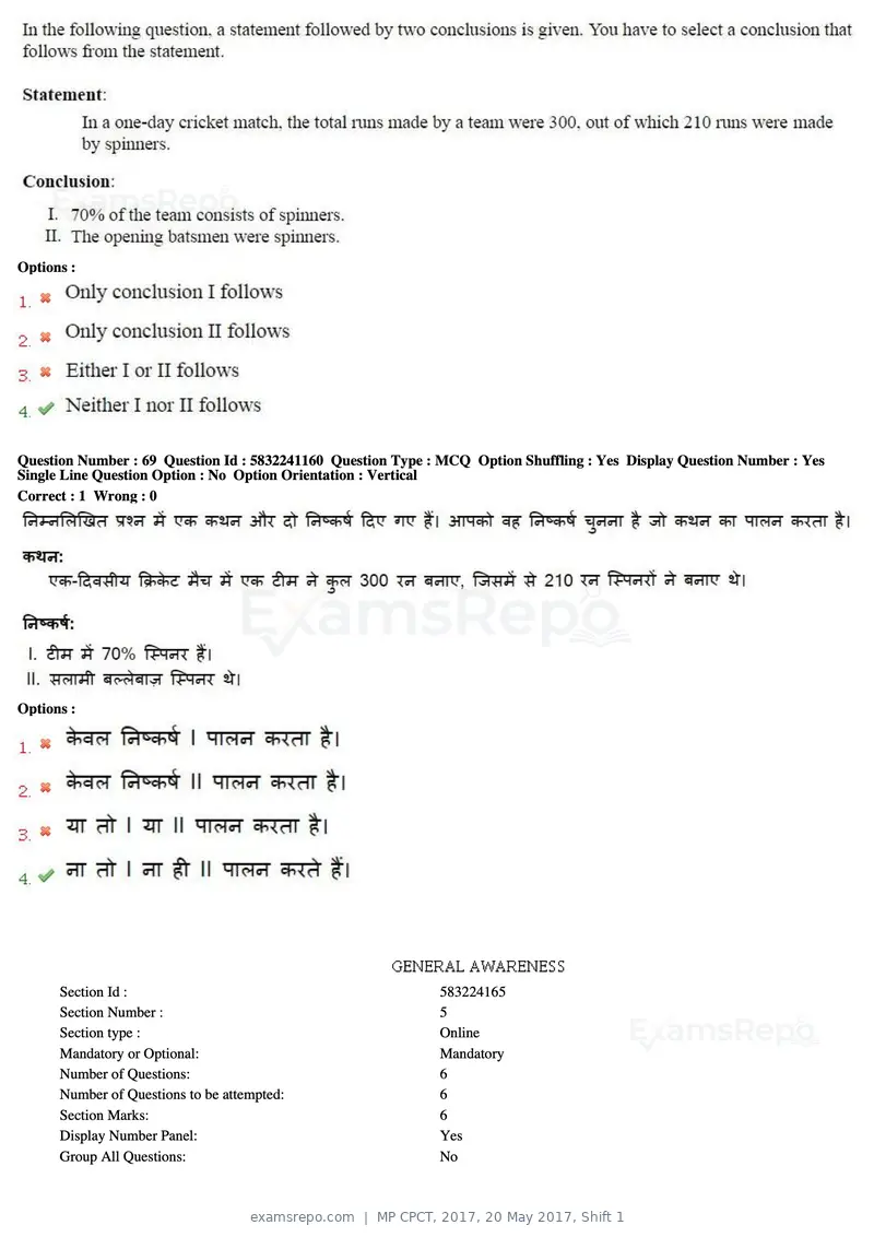 MP CPCT 2017 question paper, 20 May 2017, Shift 1, page 42 of 47