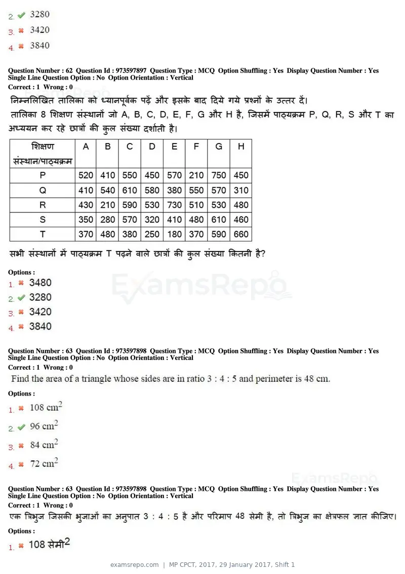 MP CPCT 2017 question paper, 29 January 2017, Shift 1, page 37 of 46