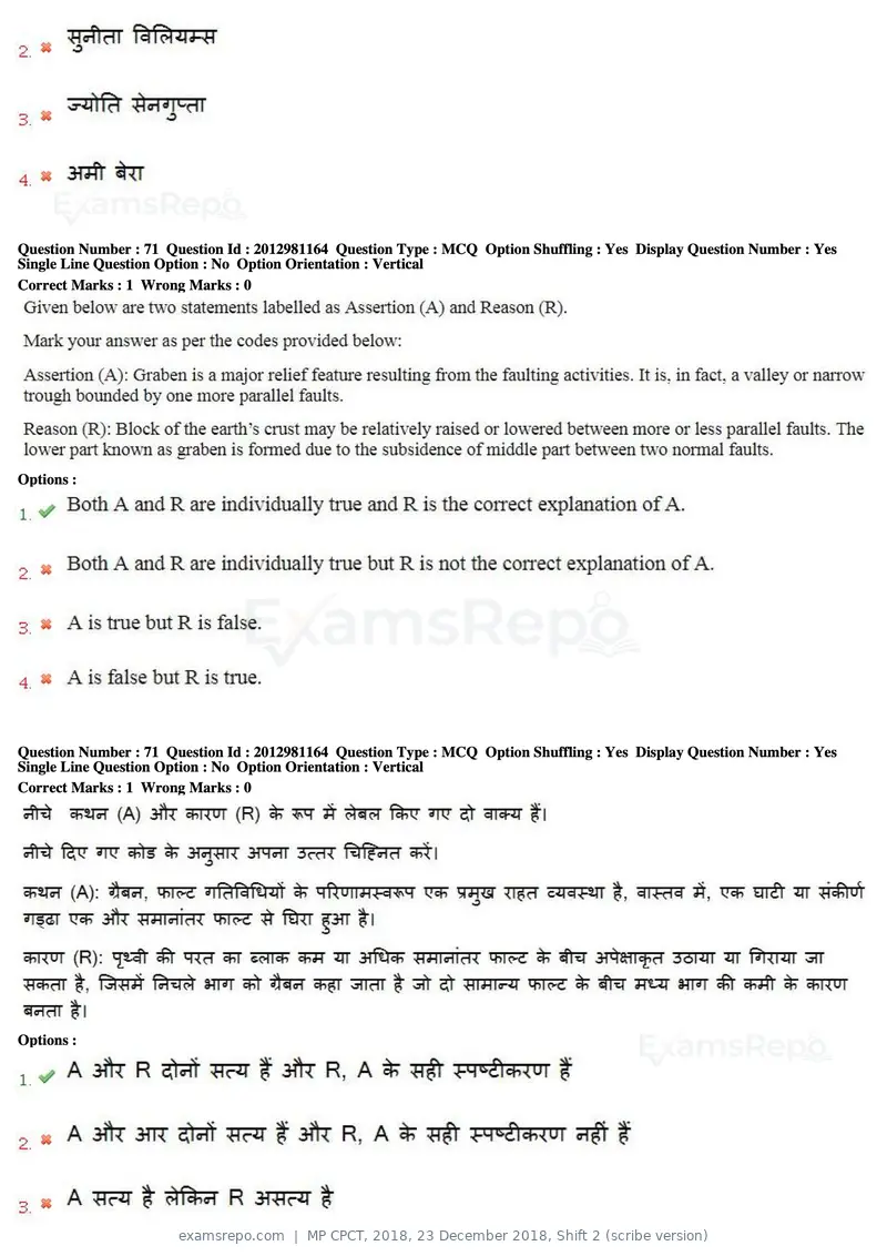 MP CPCT 2018 question paper, 23 December 2018, Shift 2 (scribe version), page 51 of 57