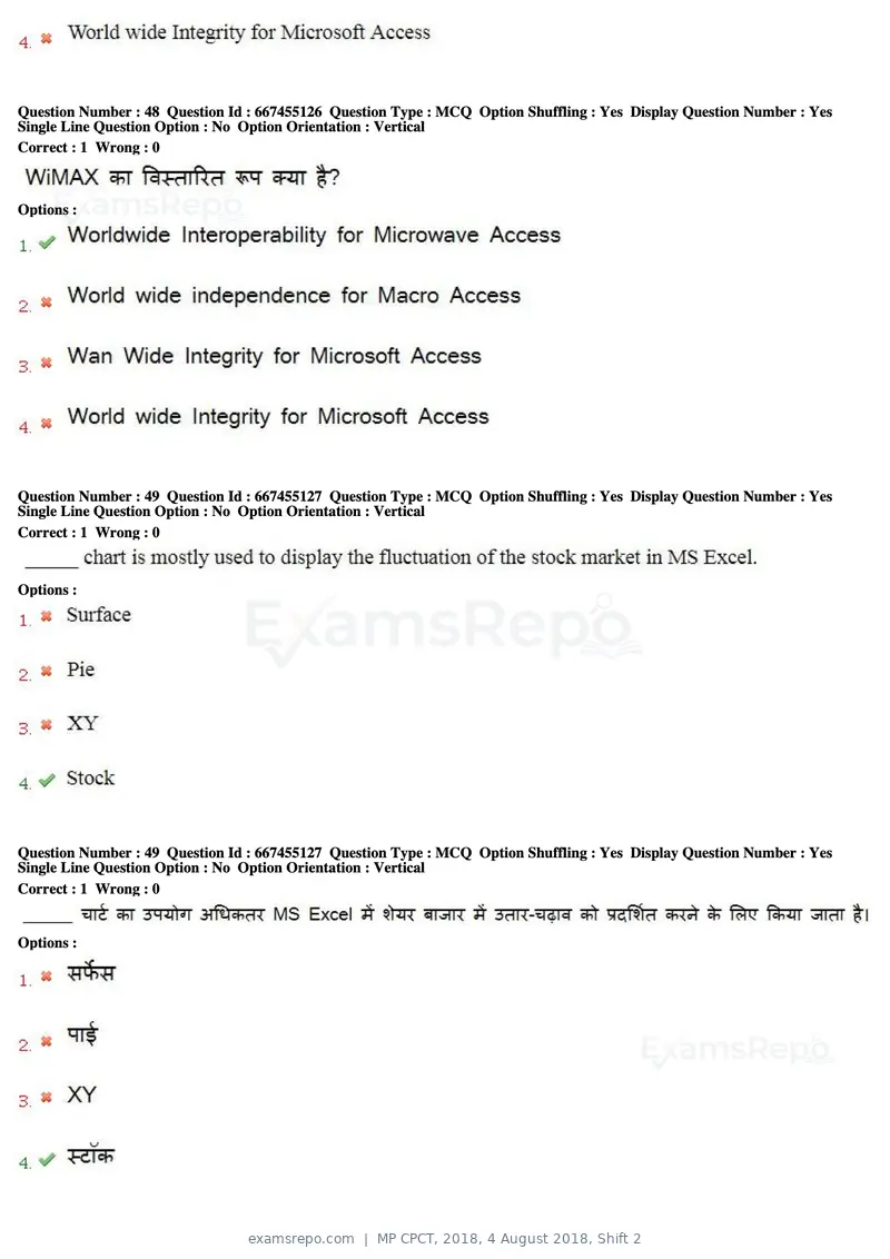 MP CPCT 2018 question paper, 4 August 2018, Shift 2, page 32 of 57