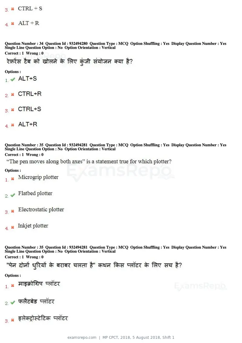 MP CPCT 2018 question paper, 5 August 2018, Shift 1, page 23 of 55