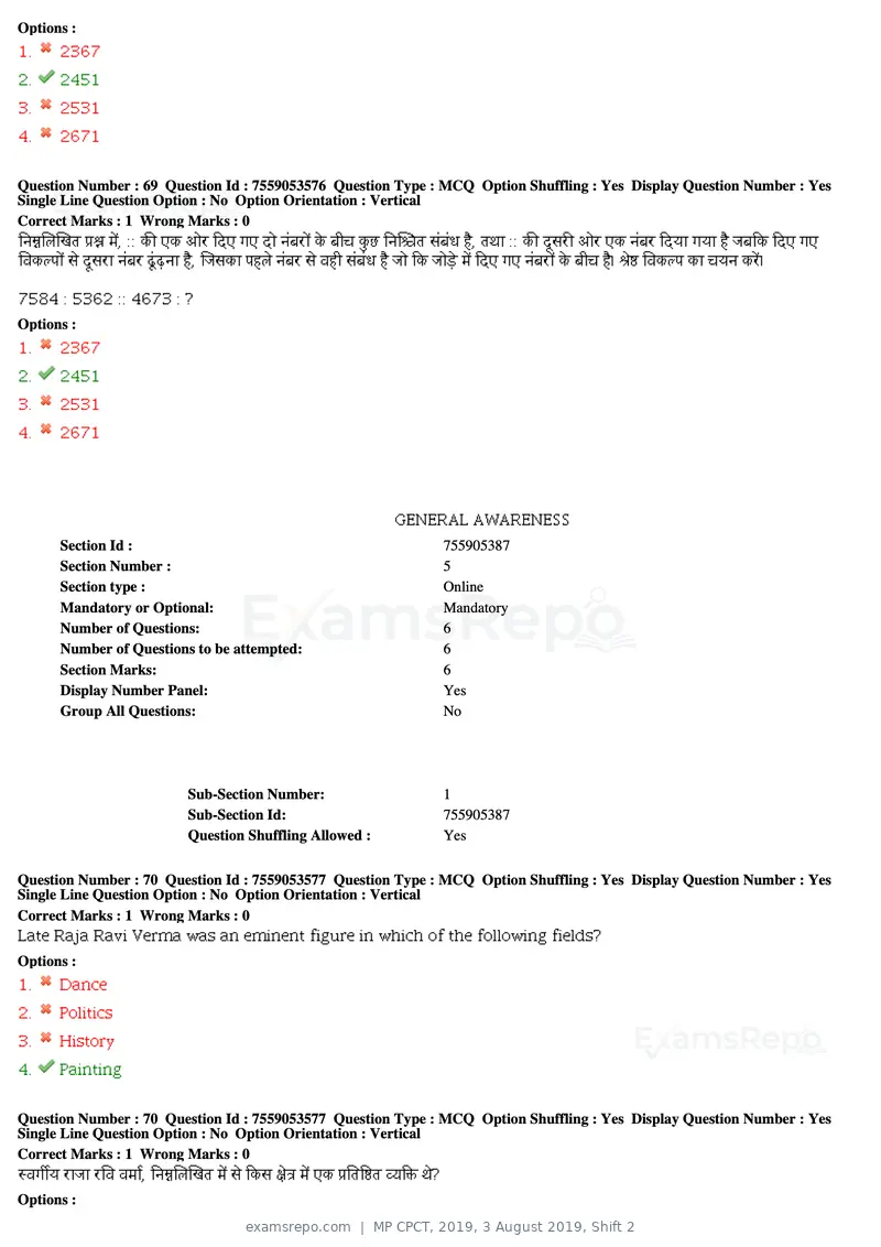 MP CPCT 2019 question paper, 3 August 2019, Shift 2, page 33 of 38