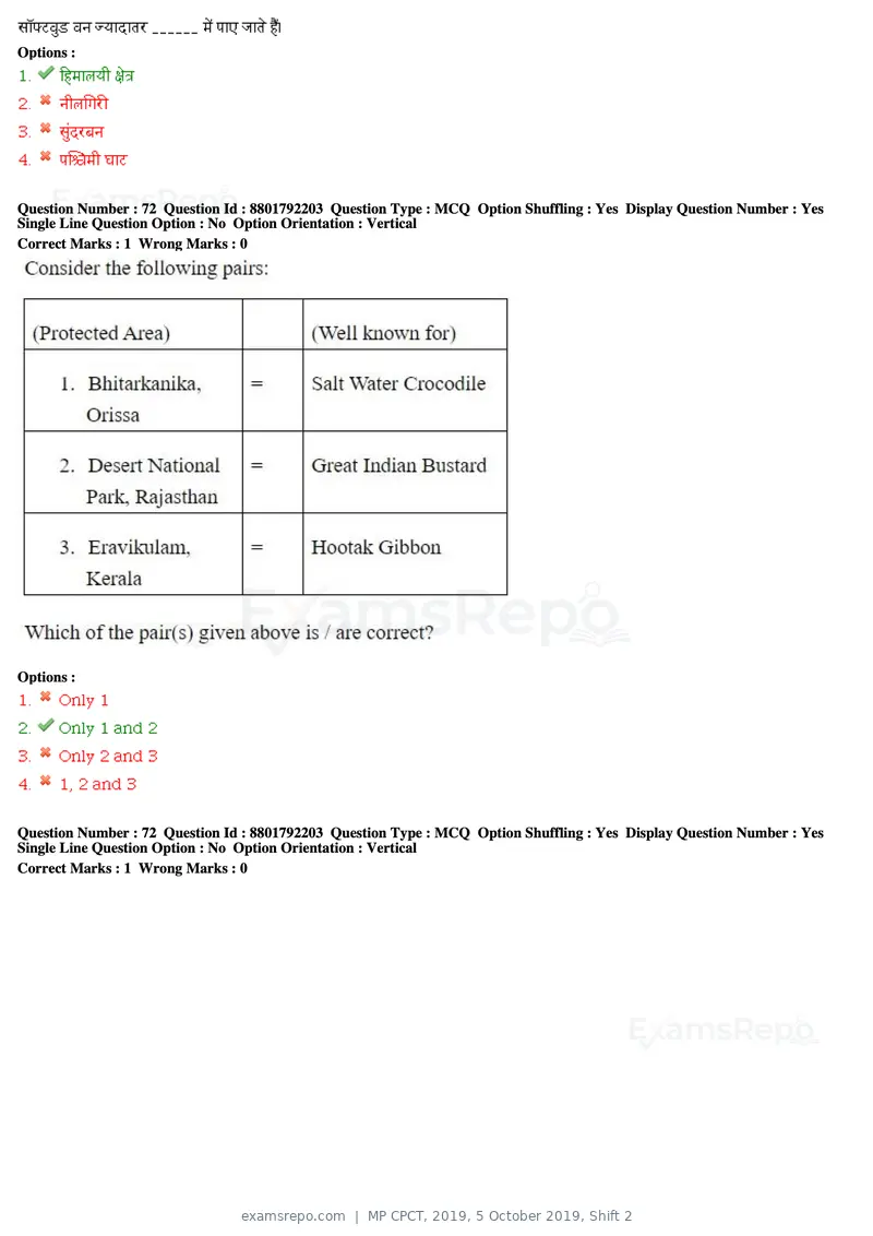 MP CPCT 2019 question paper, 5 October 2019, Shift 2, page 35 of 39