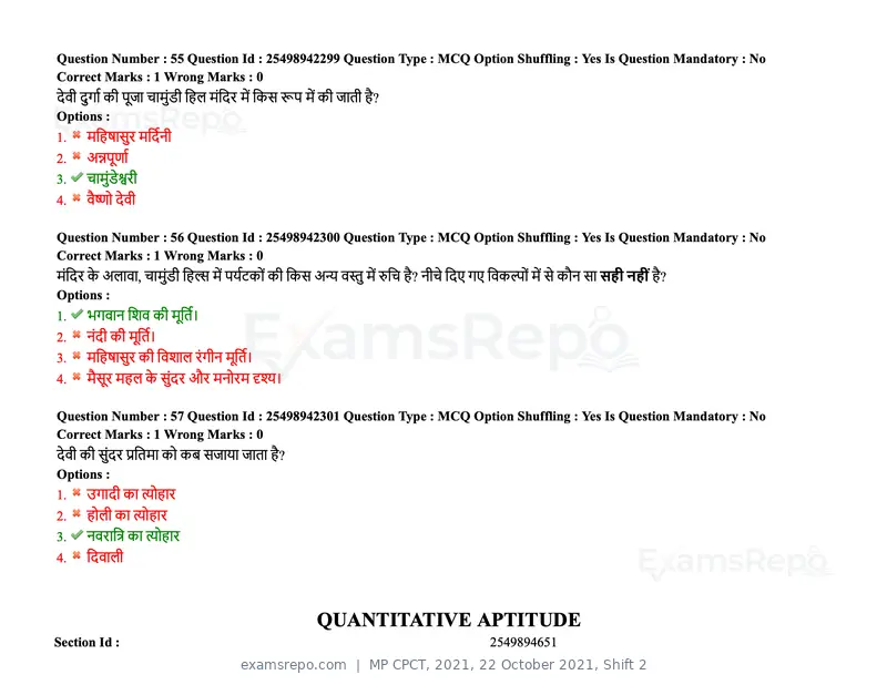 MP CPCT 2021 question paper, 22 October 2021, Shift 2, page 37 of 55