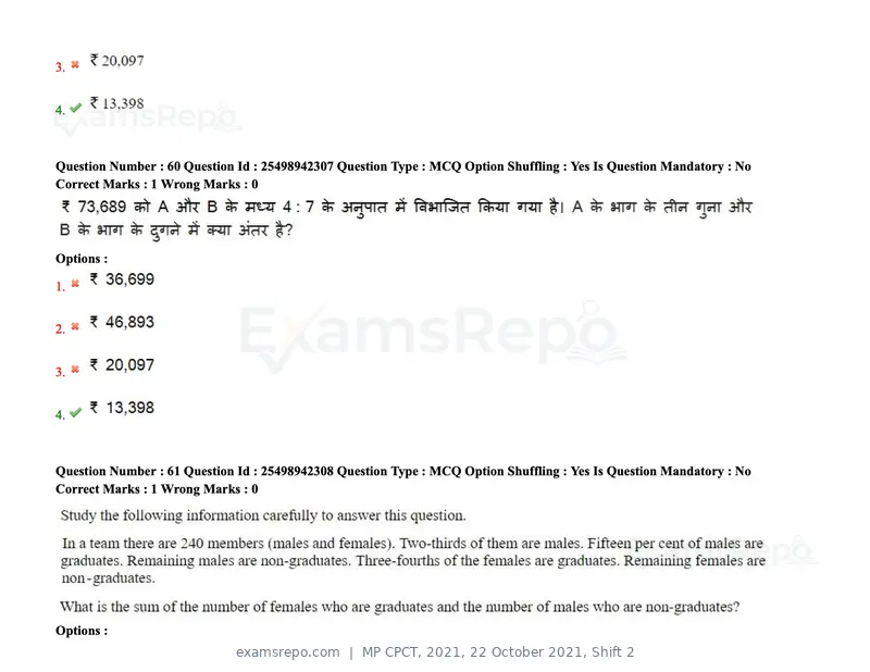 MP CPCT 2021 question paper, 22 October 2021, Shift 2, page 40 of 55