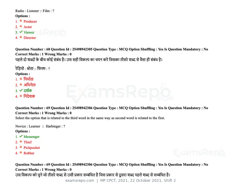 MP CPCT 2021 question paper, 22 October 2021, Shift 2, page 47 of 55