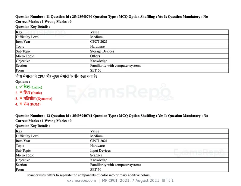 MP CPCT 2021 question paper, 7 August 2021, Shift 1, page 15 of 95