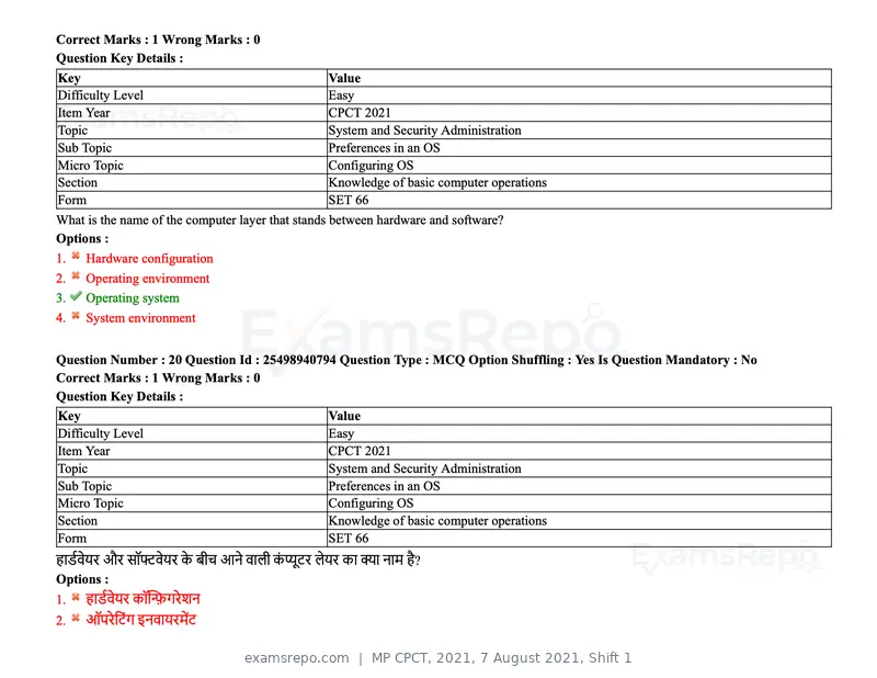 MP CPCT 2021 question paper, 7 August 2021, Shift 1, page 25 of 95