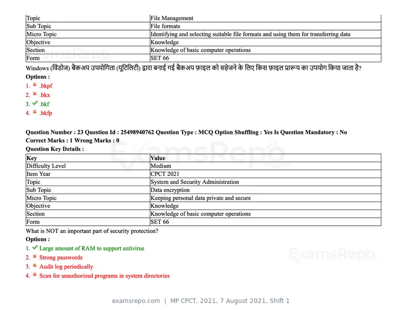 MP CPCT 2021 question paper, 7 August 2021, Shift 1, page 28 of 95