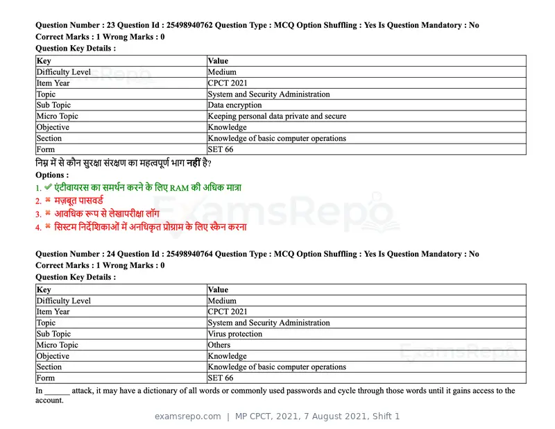MP CPCT 2021 question paper, 7 August 2021, Shift 1, page 29 of 95