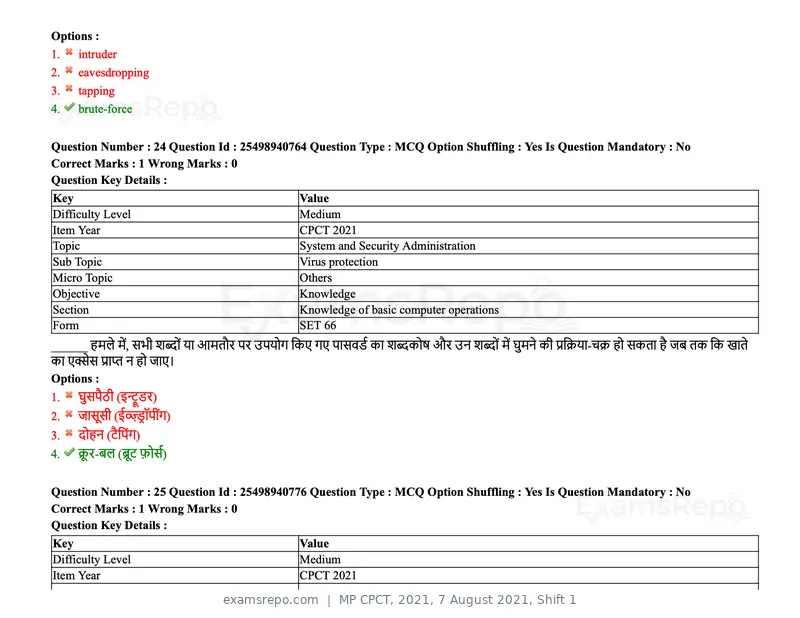 MP CPCT 2021 question paper, 7 August 2021, Shift 1, page 30 of 95
