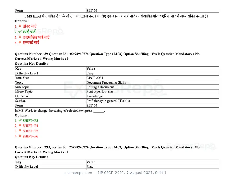 MP CPCT 2021 question paper, 7 August 2021, Shift 1, page 47 of 95