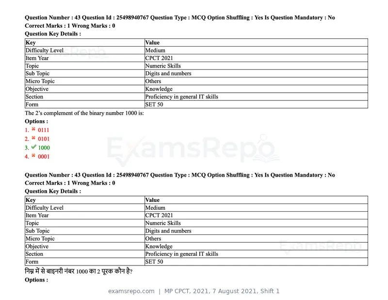 MP CPCT 2021 question paper, 7 August 2021, Shift 1, page 52 of 95