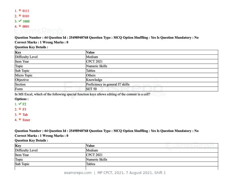 MP CPCT 2021 question paper, 7 August 2021, Shift 1, page 53 of 95