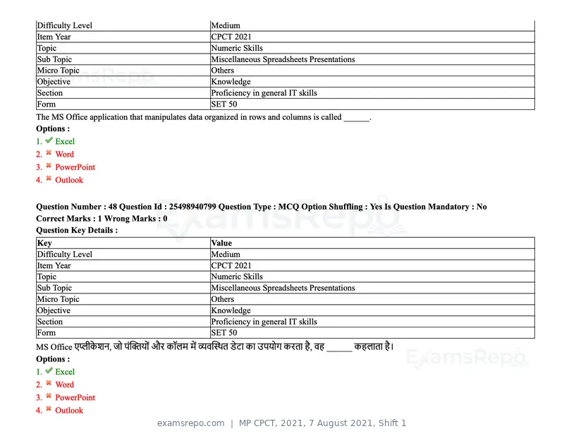 MP CPCT 2021 question paper, 7 August 2021, Shift 1, page 58 of 95