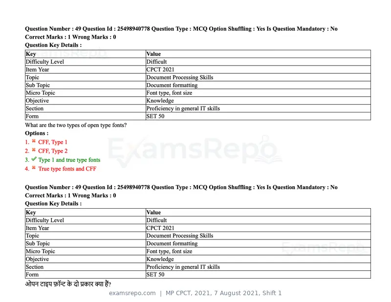 MP CPCT 2021 question paper, 7 August 2021, Shift 1, page 59 of 95