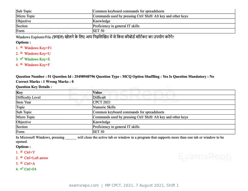 MP CPCT 2021 question paper, 7 August 2021, Shift 1, page 61 of 95