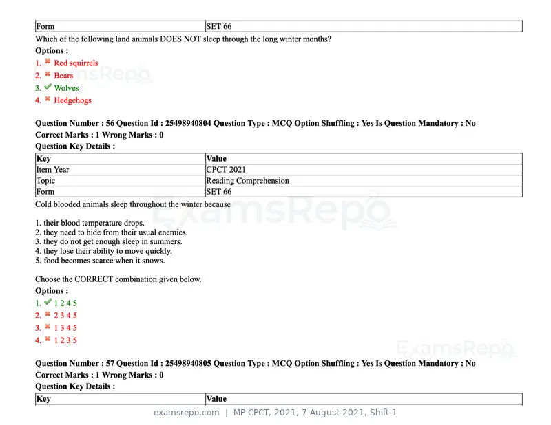 MP CPCT 2021 question paper, 7 August 2021, Shift 1, page 66 of 95