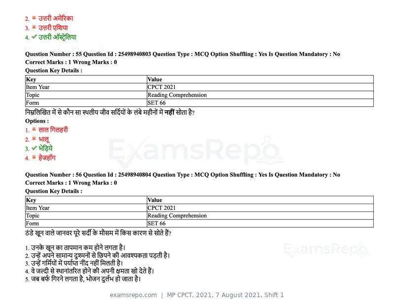 MP CPCT 2021 question paper, 7 August 2021, Shift 1, page 69 of 95
