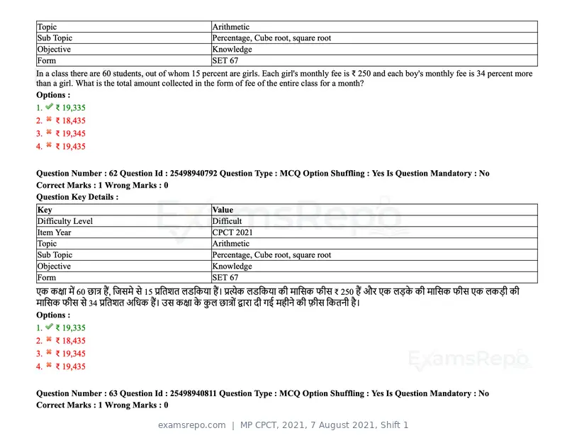MP CPCT 2021 question paper, 7 August 2021, Shift 1, page 76 of 95