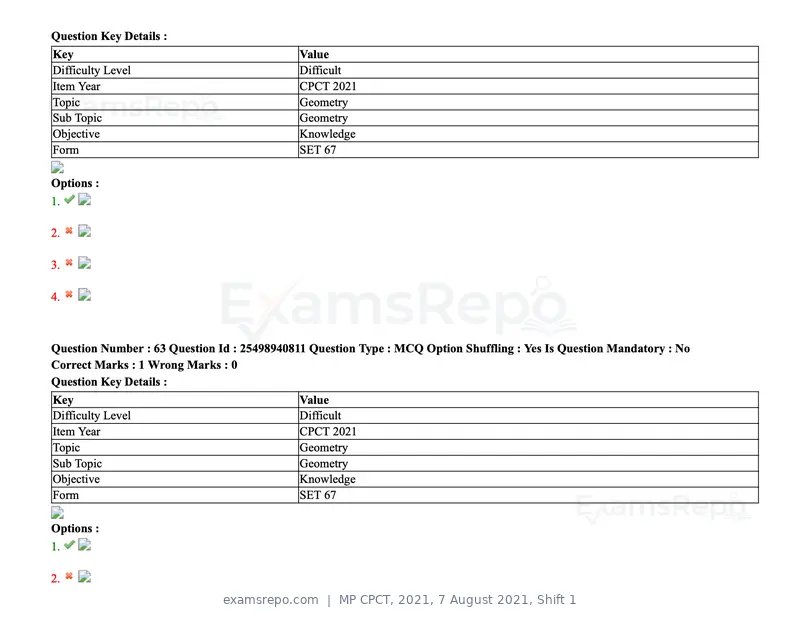 MP CPCT 2021 question paper, 7 August 2021, Shift 1, page 77 of 95