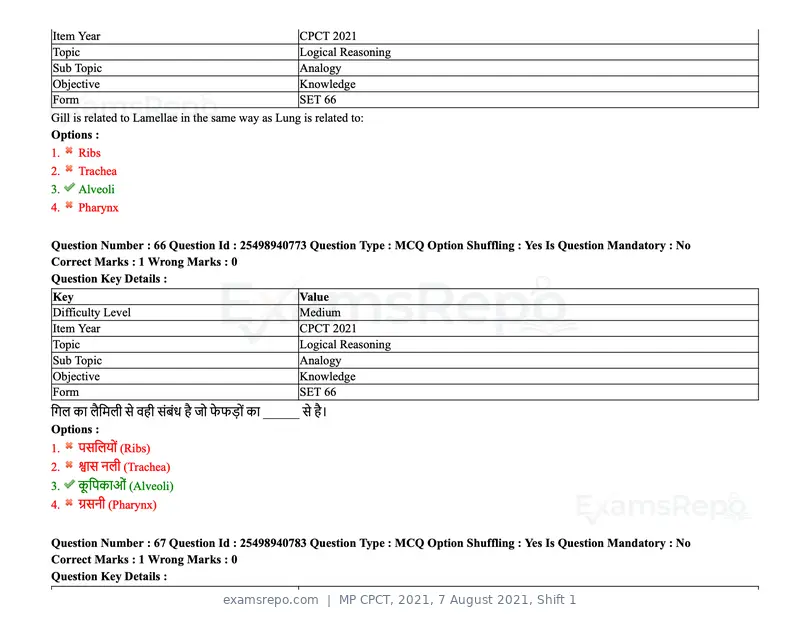 MP CPCT 2021 question paper, 7 August 2021, Shift 1, page 81 of 95