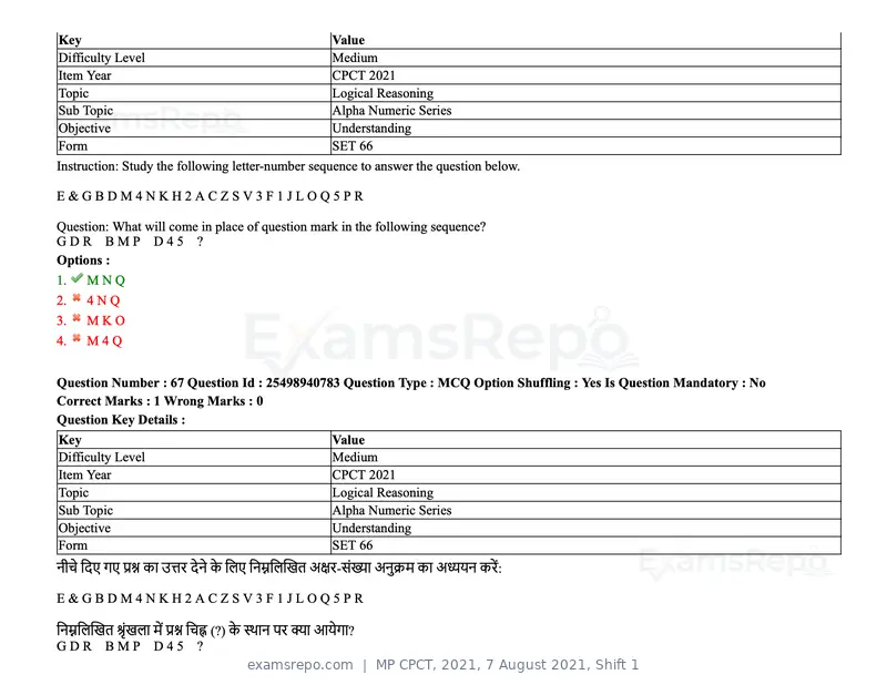 MP CPCT 2021 question paper, 7 August 2021, Shift 1, page 82 of 95