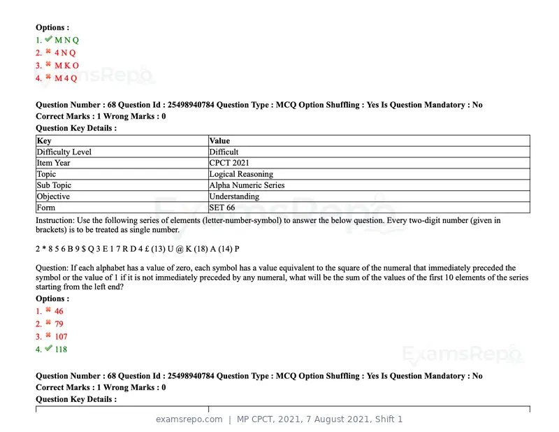 MP CPCT 2021 question paper, 7 August 2021, Shift 1, page 83 of 95