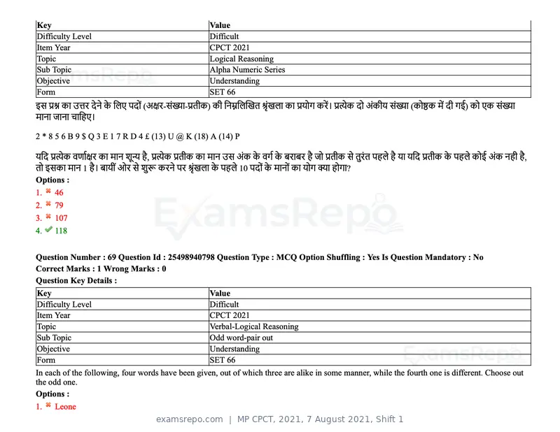 MP CPCT 2021 question paper, 7 August 2021, Shift 1, page 84 of 95