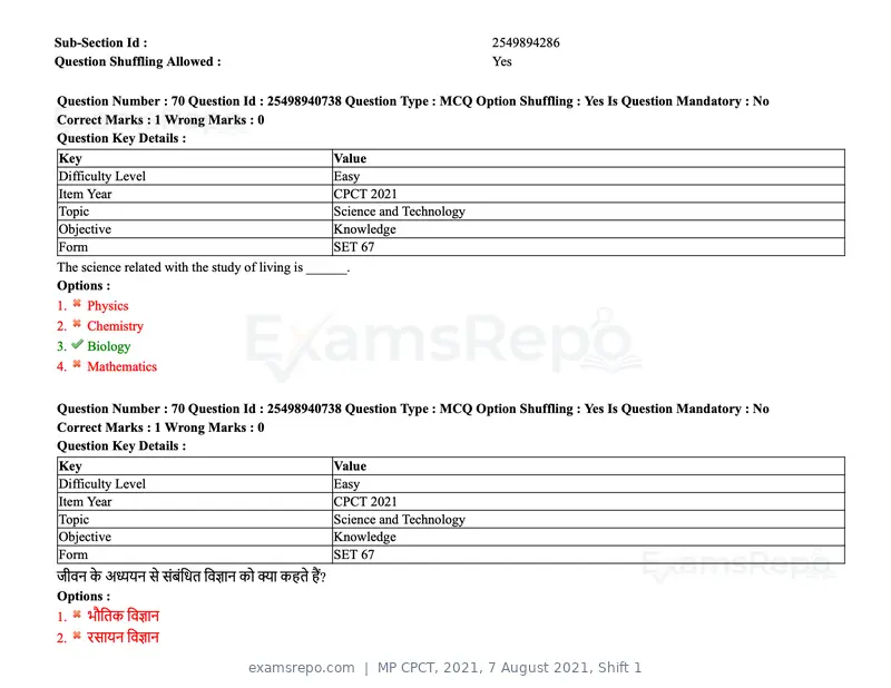 MP CPCT 2021 question paper, 7 August 2021, Shift 1, page 86 of 95