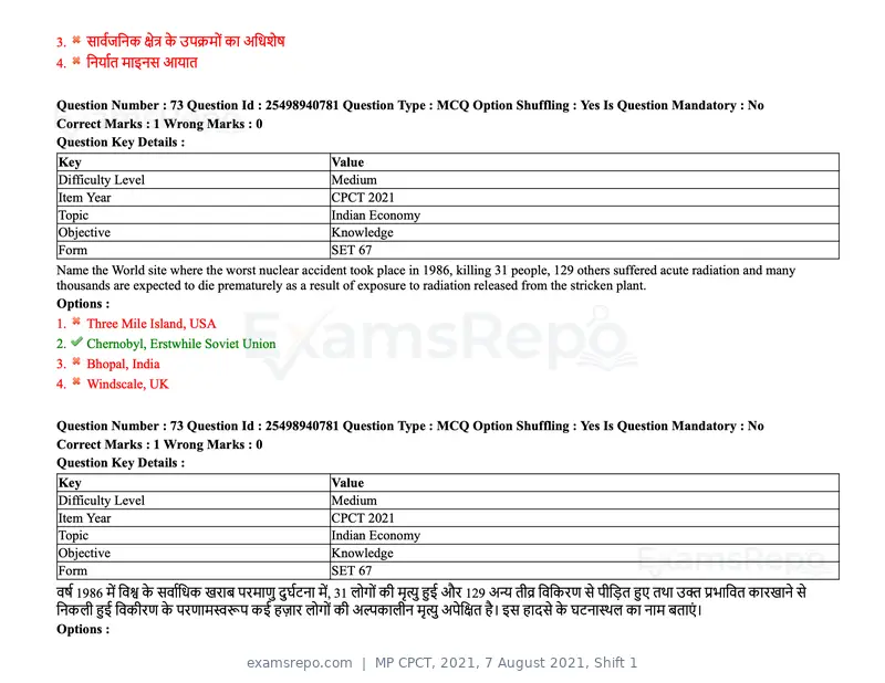 MP CPCT 2021 question paper, 7 August 2021, Shift 1, page 89 of 95