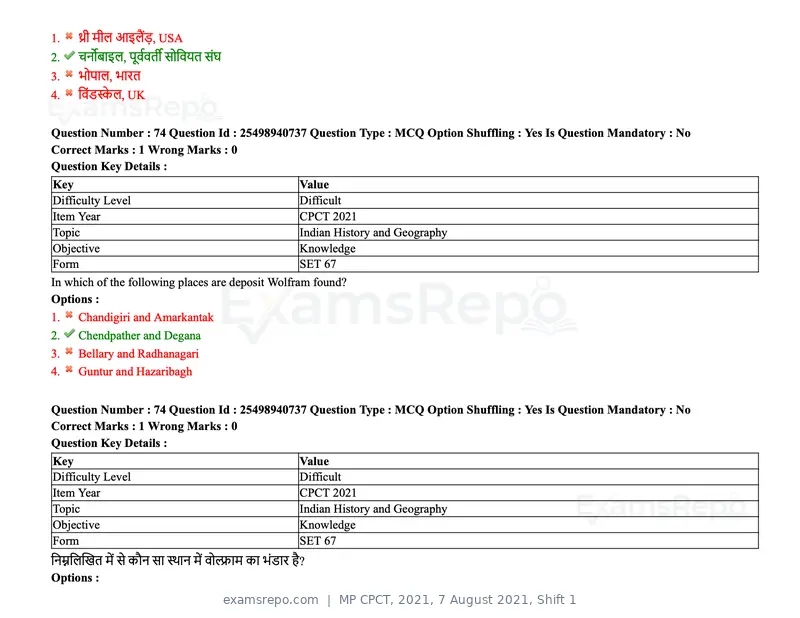 MP CPCT 2021 question paper, 7 August 2021, Shift 1, page 90 of 95