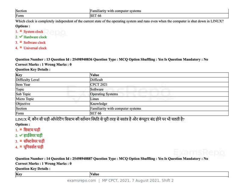 MP CPCT 2021 question paper, 7 August 2021, Shift 2, page 17 of 94