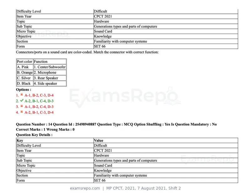 MP CPCT 2021 question paper, 7 August 2021, Shift 2, page 18 of 94