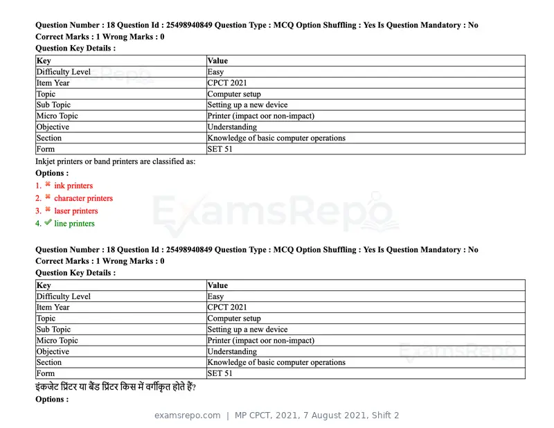 MP CPCT 2021 question paper, 7 August 2021, Shift 2, page 23 of 94