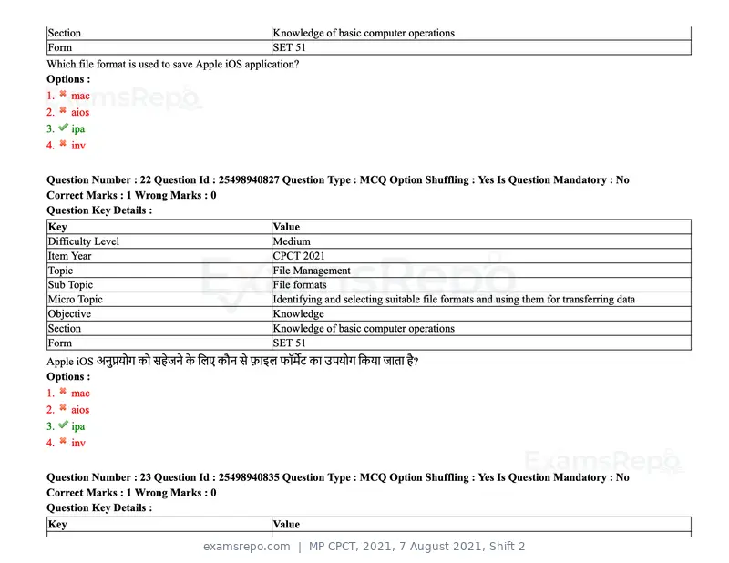 MP CPCT 2021 question paper, 7 August 2021, Shift 2, page 28 of 94