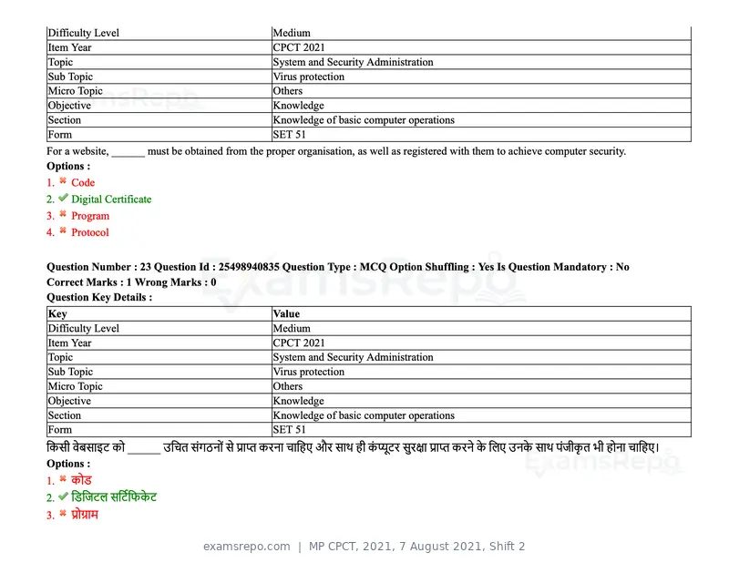 MP CPCT 2021 question paper, 7 August 2021, Shift 2, page 29 of 94