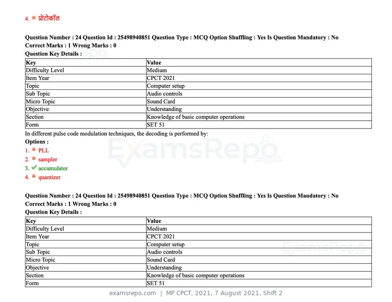 MP CPCT 2021 question paper, 7 August 2021, Shift 2, page 30 of 94