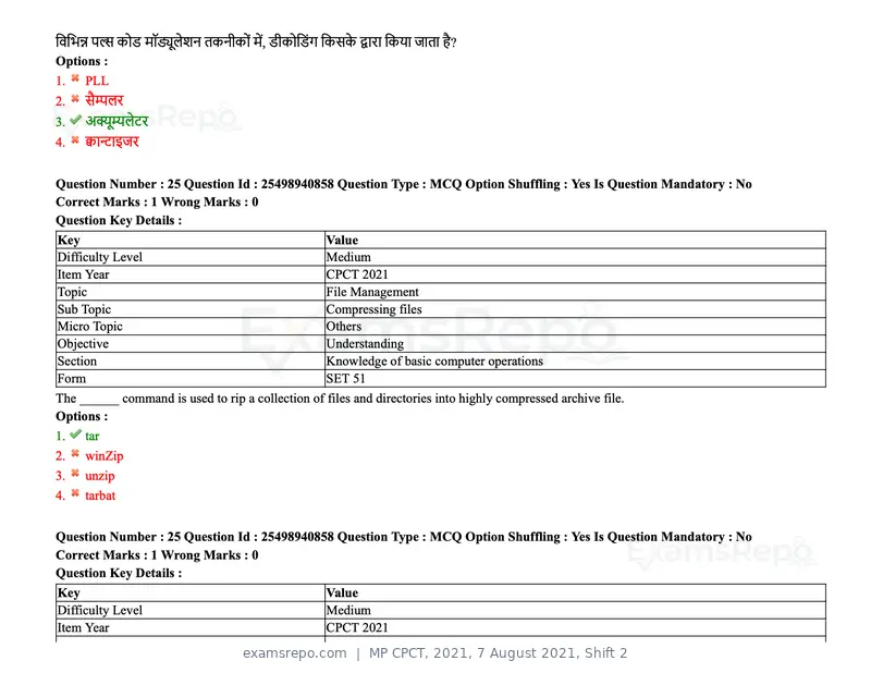 MP CPCT 2021 question paper, 7 August 2021, Shift 2, page 31 of 94