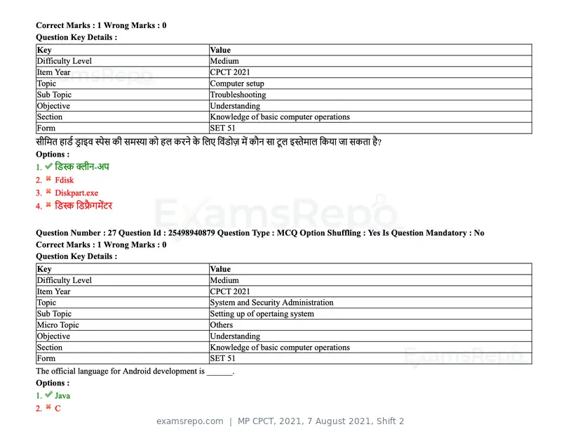 MP CPCT 2021 question paper, 7 August 2021, Shift 2, page 33 of 94