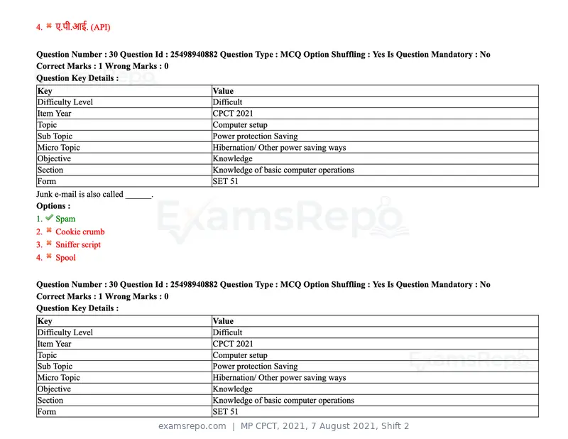 MP CPCT 2021 question paper, 7 August 2021, Shift 2, page 37 of 94