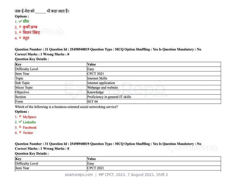 MP CPCT 2021 question paper, 7 August 2021, Shift 2, page 38 of 94
